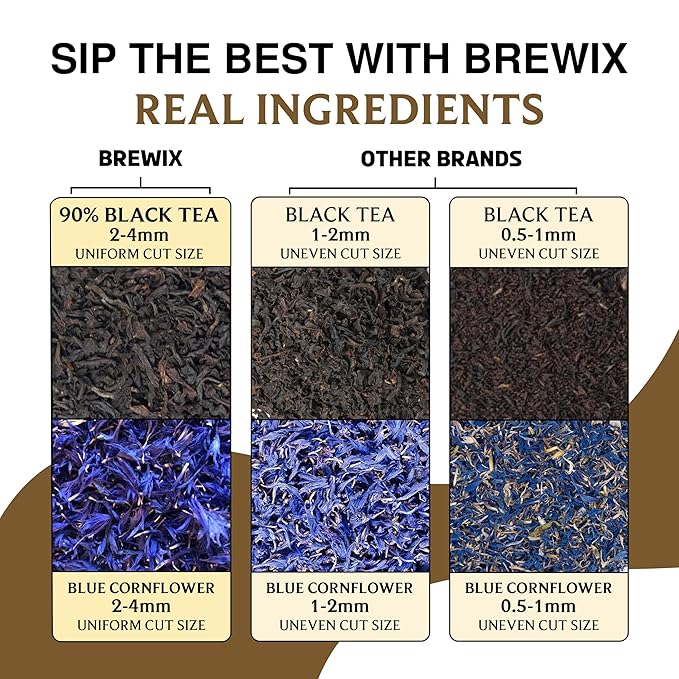 BREWIX, Vanilla Caramel Dessert Tea (25 Pyramid Black Tea Bags) | Naturally Flavored, Caffeinated & Sugar-Free | A Cozy & Indulgent Brew for Anytime Cravings - Bloomnest