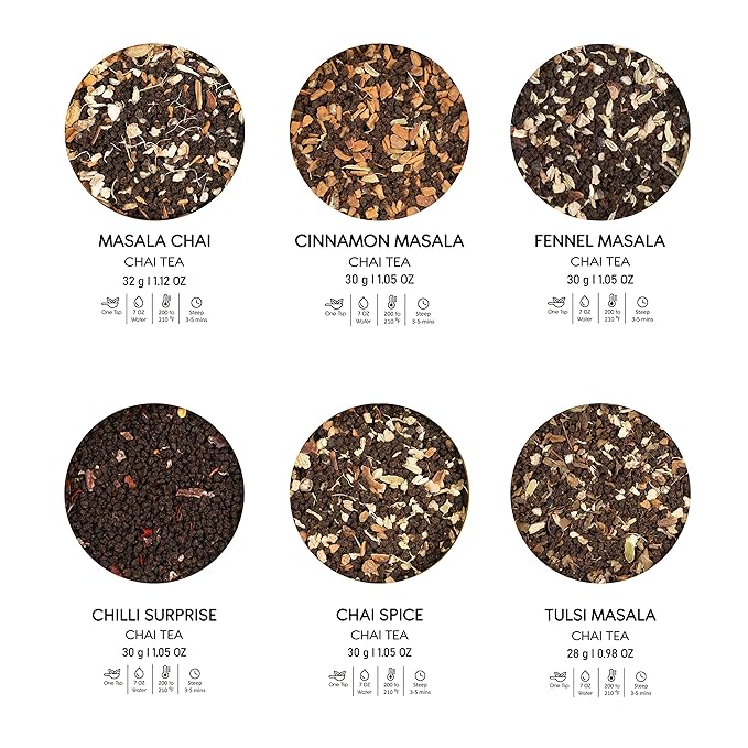 BREWIX, Discover India Premium Black Tea Christmas Gift Box (6.34oz/90+ Cups) | Tea Gift Sets For Tea Lover | 6 Unique Chai Teas | Best for Birthdays, Anniversaries & Holidays - Bloomnest