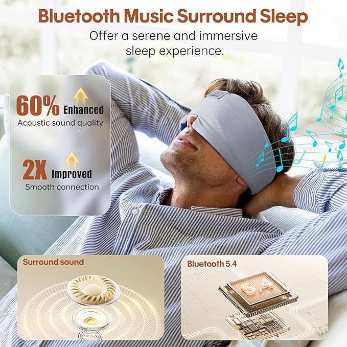 MUSICOZY Ice Silk Sleep Headphones with Bluetooth Mask, Eye Mask for Sleeping in Total Darkness, 5.4 Bluetooth Sleep Mask Sleep Headphones, Soft, Gifts for Men Women (Blue) - Bloomnest