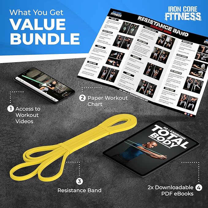 Pull Up Assistance Resistance Bands - Long Loop Power Bands for Men and Women - Strength Power Flexibility Training at Home & Gym - Ebooks & Workout Chart Included by Iron Core Fitness - Bloomnest