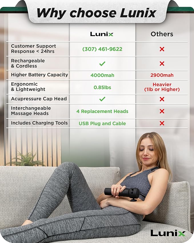 LX28 Deep Tissue Massage Gun, Portable Handheld Vibration Massager for Neck, Back & Legs, 7 Heads & 4 Speeds, Rechargeable, Lightweight Full Body Muscle Therapy - Bloomnest