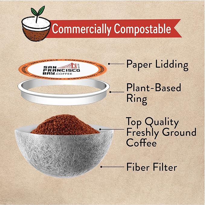 San Francisco Bay Compostable Coffee Pods - French Roast (36 Ct) K Cup Compatible including Keurig 2.0, Dark Roast - Bloomnest