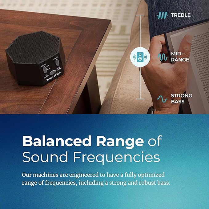 Adaptive Sound Technologies LectroFan Classic White Noise Machine - Global Power Edition with Adaptors for US, UK & EU - 20 Non-Looping Fan & White Noise Variations - White - Bloomnest