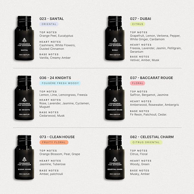 AromaPlan Home Luxury Scents, Hotel Premium Collection Set- 5 Star Hotel Collection- Natural, Non-Toxic Cold Air Diffuser Oil - Gift Ready, Diffuser Oils Scent (6 Pack/ 0.85 fl.oz (25 ml) - Bloomnest
