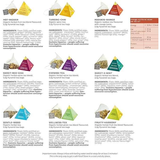 Creano Organic Herbal Tea Gift Set "Organic Herbal Tea" – 9 Pyramid Tea Bags in 9 Different Varieties – 22,5 g* - Bloomnest