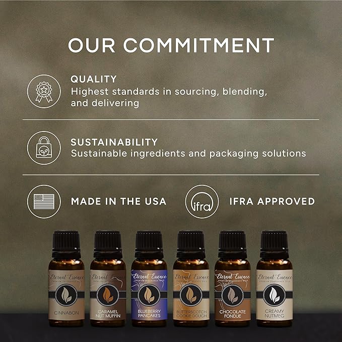 Eternal Essence Oils Black Fig & Honey 30ml Premium Fragrance Oil - for Candle, Soap Making, Aromatherapy, Diffusers, Home Care, & Humidifiers EternalEssenceOils