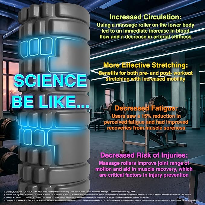 321 STRONG Foam Roller - Medium Density Deep Tissue Massager for Muscle Massage and Myofascial Trigger Point Release, with 4K eBook - Bloomnest