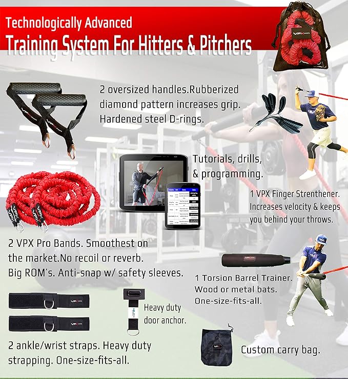 VPX Power Resistance Training System 3.0 | Total 3-Way Stacking Home, Gym, Sport Fitness | Men & Women | 220 LBs Adjustable Suspension Resistant Strength | Leg, Squat, Press, Push, Glute, Arm, LAT - Bloomnest