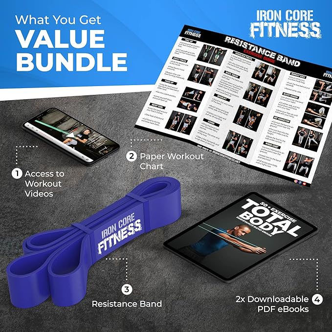 Pull Up Assistance Resistance Bands - Long Loop Power Bands for Men and Women - Strength Power Flexibility Training at Home & Gym - Ebooks & Workout Chart Included by Iron Core Fitness - Bloomnest