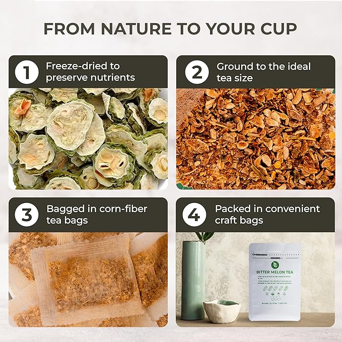 Bitter Melon Tea Bags - 70 Count (+5 Tea Bags), 4.2 oz, Bamboo Tong Included, Pure Bitter Gourd Herbal Blend for Refreshing, Digestion & Inner Health Support, No Sugar, No Caffeine - Bloomnest