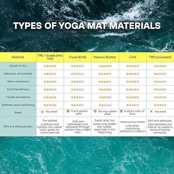 Yoga Mat With Strap 5mm Non Slip Suede & TPE - Beige Eco-Friendly Fitness & Exercise Mat for Home Gym, Pilates, Hot Yoga, and Meditation - Lightweight Durable 72 x 24 inch Workout Mat for Women, Men