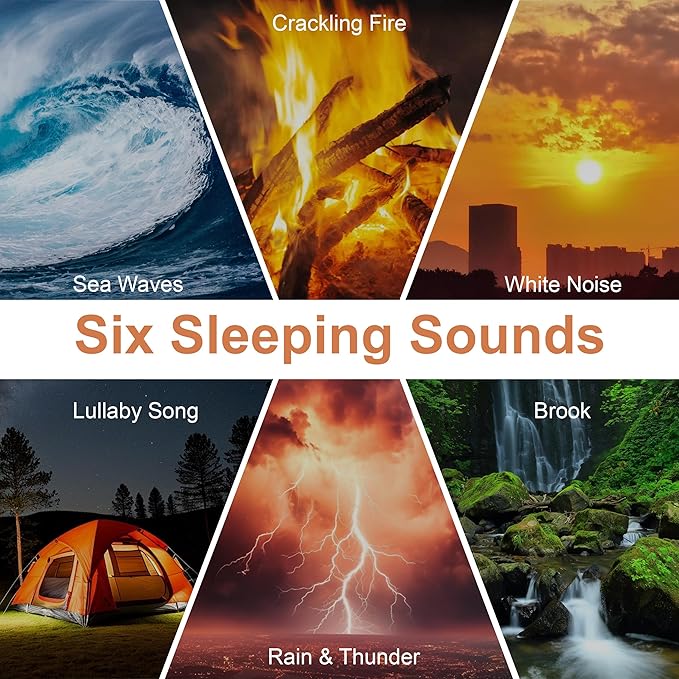 Sound Machine with Wireless Charger&Bluetooth Speaker White Noise Machine with Memory Function,6 Soothing Sounds,3 Timers Modes for Baby Kids Adult & Home Office Travel - Bloomnest