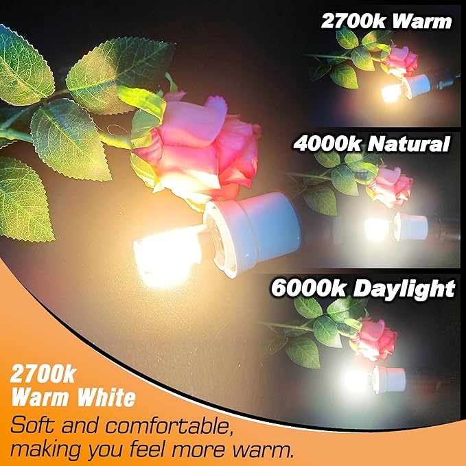E17 LED Intermediate Base Microwave Light Bulb 4W Equivalent 40W 2700K Warm White E17 Appliance Light Bulb for Chandelier Ceiling Fan Pendant Stove Top Range Hood,Non-Dimmable,120V,450lm,5pack - Bloomnest