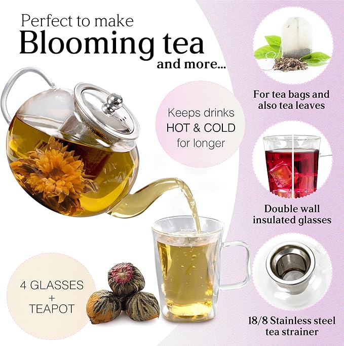 40 Oz Unique Glass teapot Set with 4 double wall insulated Cups, Tea Kettles for Stovetop With Infusers For Loose Tea, Perfect Mom Gift - Bloomnest