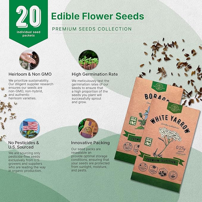 Organo Republic 20 Edible Flower Seeds Variety Pack- Indoor/Outdoor. 7000+ Non-GMO Heirloom: Borage, Bergamot, Nasturtium, Chives, Cape Daisy, Hyssop, Zinnia Seeds & More - Bloomnest