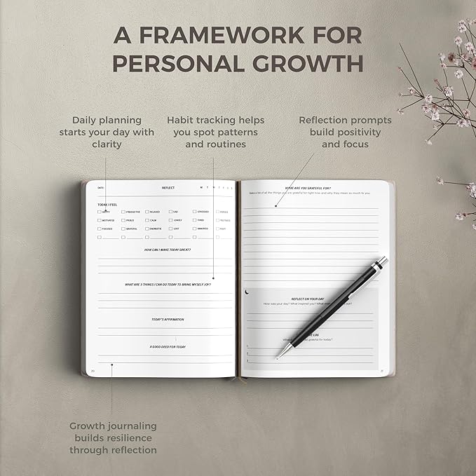 MindPanda Reflect Journal - The Ultimate Guided Journal with Daily Prompts For Gratitude, Mindfulness & Daily Reflection - Mood Tracker & Gratitude Log for Happiness & Self Care. Premium Non-Bleed - Bloomnest