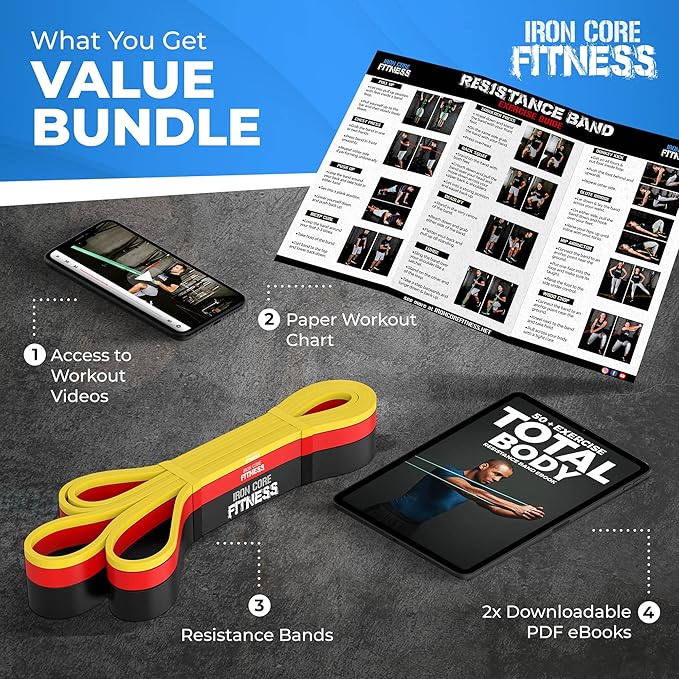 Pull Up Assistance Resistance Bands - Long Loop Power Bands for Men and Women - Strength Power Flexibility Training at Home & Gym - Ebooks & Workout Chart Included by Iron Core Fitness - Bloomnest
