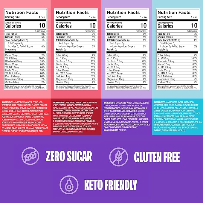 ZOA Zero Sugar Energy Drinks, Variety Pack - Sugar Free with Electrolytes, Healthy Vitamin C, Amino Acids, Essential B-Vitamins, and Caffeine from Green Tea - 12 Fl Oz (12-Pack) - Bloomnest