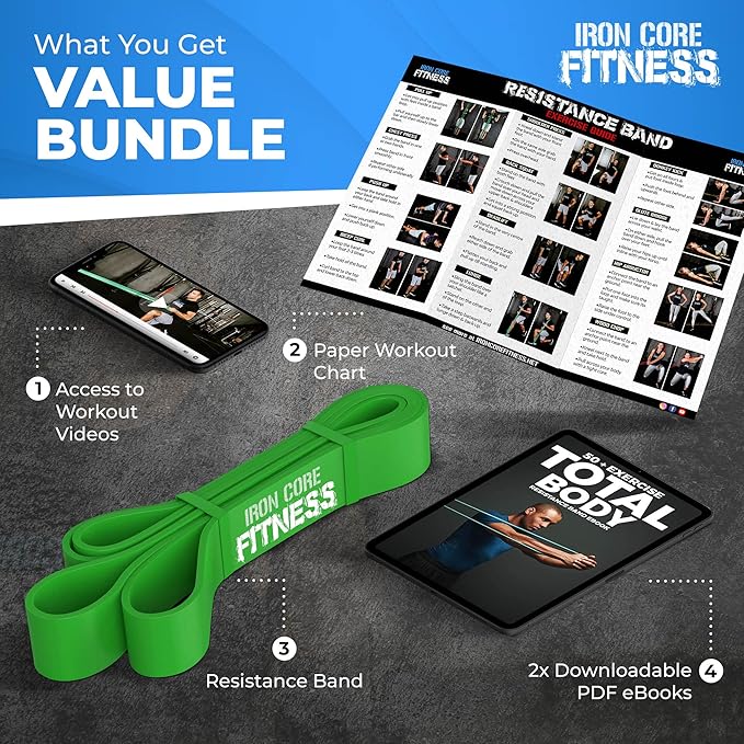 Pull Up Assistance Resistance Bands - Long Loop Power Bands for Men and Women - Strength Power Flexibility Training at Home & Gym - Ebooks & Workout Chart Included by Iron Core Fitness - Bloomnest