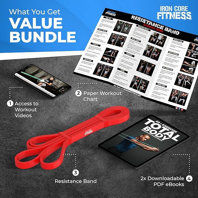 Pull Up Assistance Resistance Bands - Long Loop Power Bands for Men and Women - Strength Power Flexibility Training at Home & Gym - Ebooks & Workout Chart Included by Iron Core Fitness - Bloomnest