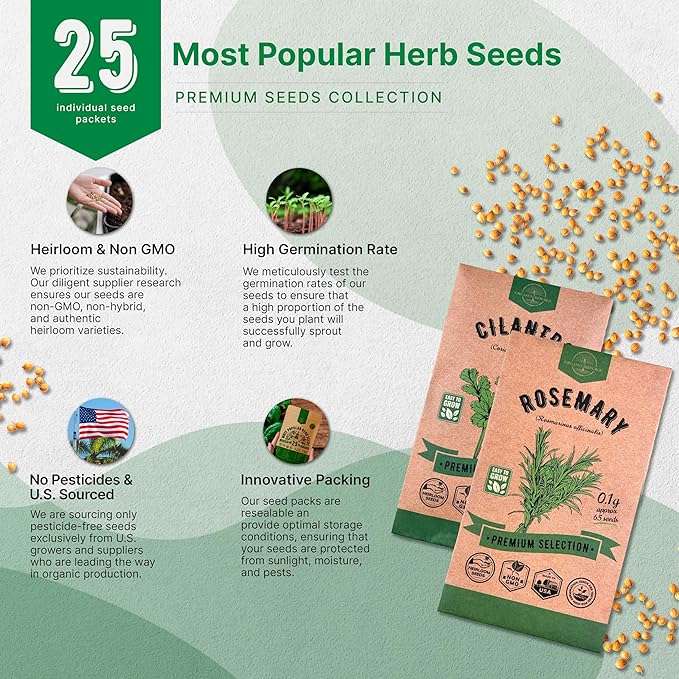 25 Most Popular Herb Seeds Variety Pack - 11,700 Non-GMO Heirloom Seeds for Planting Herbs in Individual Seed Packets for Hydroponic, Indoor & Outdoor Gardening - Bloomnest