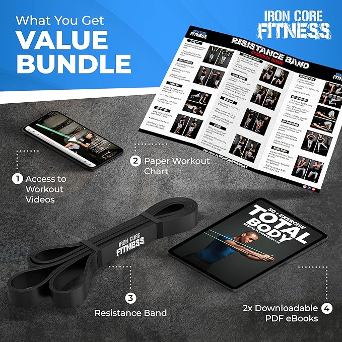 Pull Up Assistance Resistance Bands - Long Loop Power Bands for Men and Women - Strength Power Flexibility Training at Home & Gym - Ebooks & Workout Chart Included by Iron Core Fitness - Bloomnest