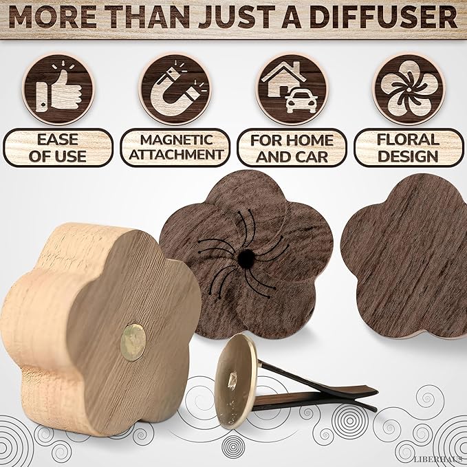 2 Pcs Car Diffusers for Essential Oils – Wooden Car Essential Oil Diffuser Vent Clip with Magnetic Clip, Easy to Use for Refreshing Your Space – Vintage Design for Aromatherapy at Home & in Car - Bloomnest