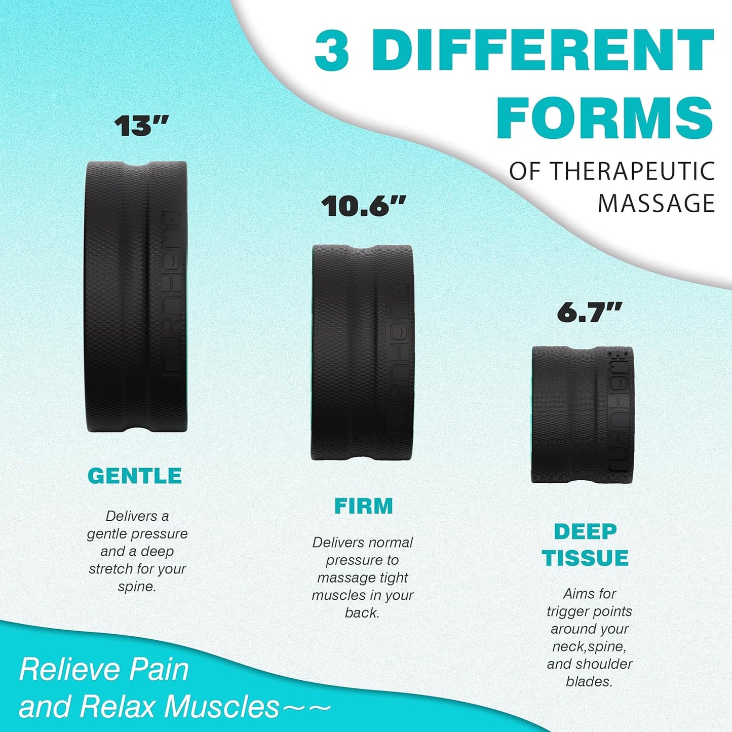 Furnhome Back Roller - Back Wheel for Deep Tissue Massage,Yoga Wheel for Back Pain & Stretching- Comfy Deep Tissue Massage Roller (3-Pack)