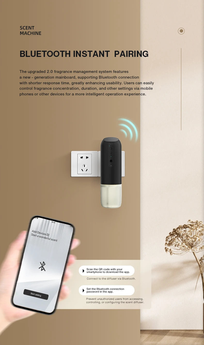TEABLUM 100m³ Smart Automatic Air Freshener Plug in Diffuser Hotel Scent Diffuser for Home and Toilet 150ml Fragrance Diffuser Bloomnest
