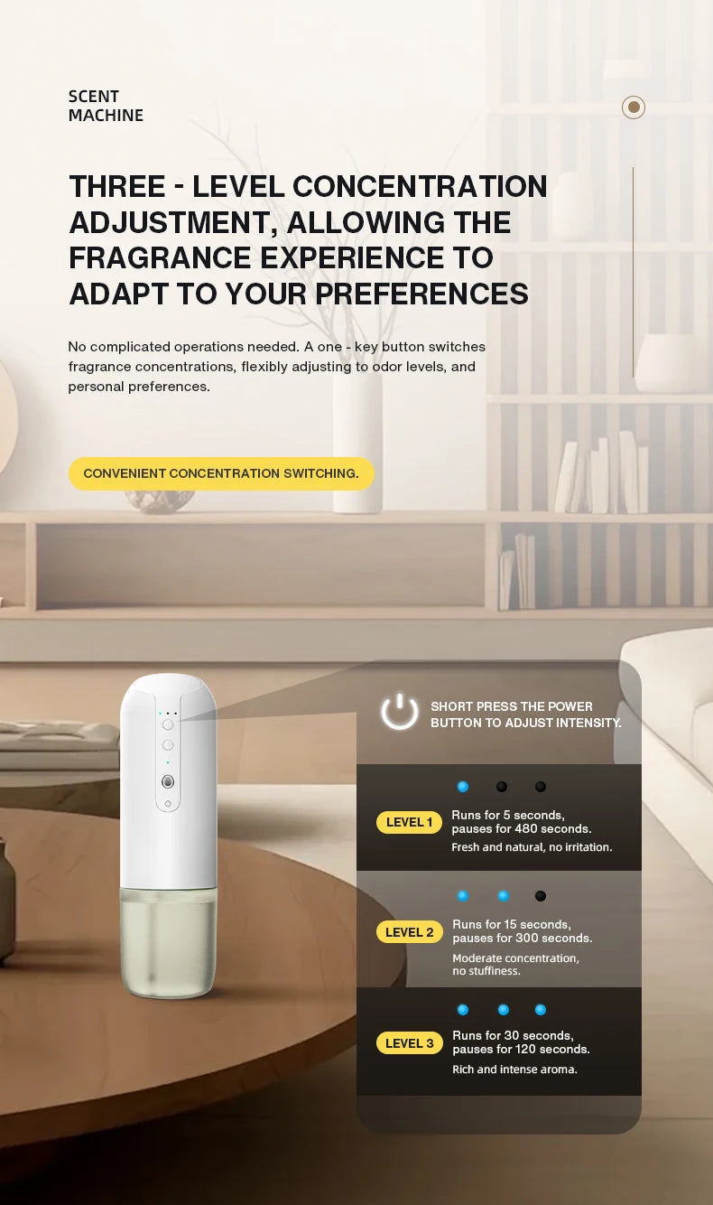 TEABLUM 100m³ Smart Automatic Air Freshener Plug in Diffuser Hotel Scent Diffuser for Home and Toilet 150ml Fragrance Diffuser Bloomnest