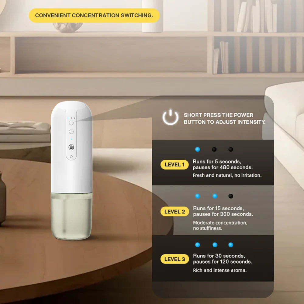 TEABLUM 100m³ Smart Automatic Air Freshener Plug in Diffuser Hotel Scent Diffuser for Home and Toilet 150ml Fragrance Diffuser Bloomnest