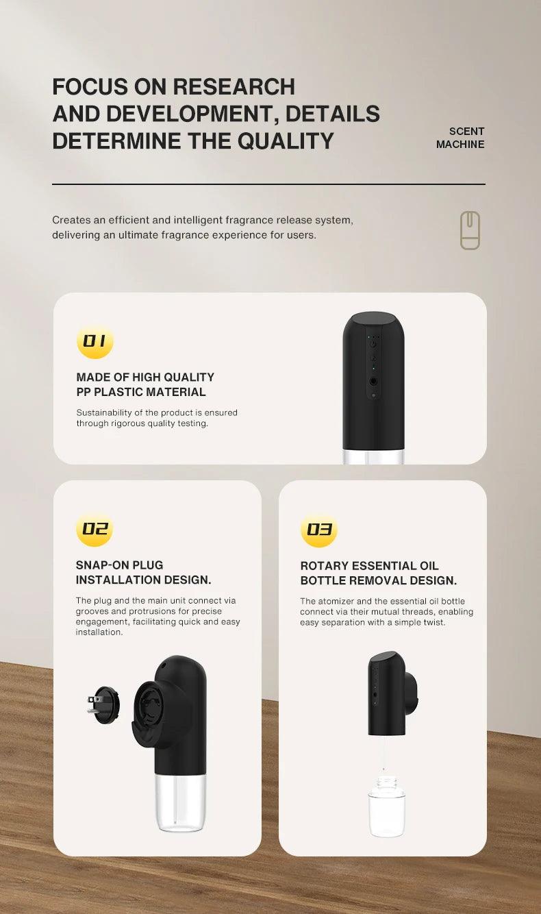 TEABLUM 100m³ Smart Automatic Air Freshener Plug in Diffuser Hotel Scent Diffuser for Home and Toilet 150ml Fragrance Diffuser Bloomnest