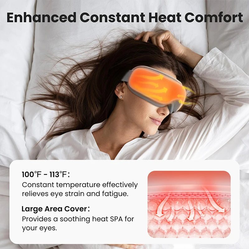Eye Massager with Heat, Bluetooth Eye Mask for Migraine Relief, Eye Care Gift to Reduce Strain & Dry Eyes, Sleep Aid Relaxation Bloomnest
