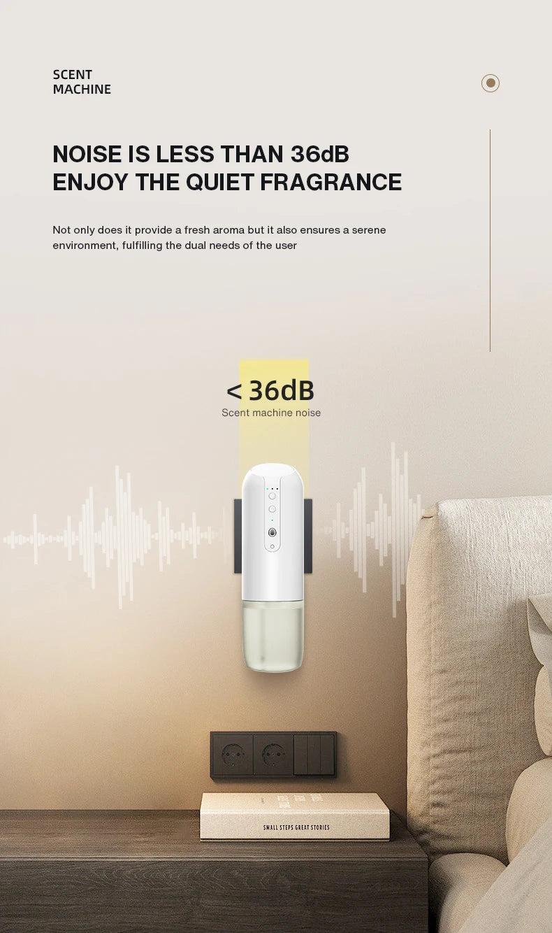 TEABLUM 100m³ Smart Automatic Air Freshener Plug in Diffuser Hotel Scent Diffuser for Home and Toilet 150ml Fragrance Diffuser Bloomnest